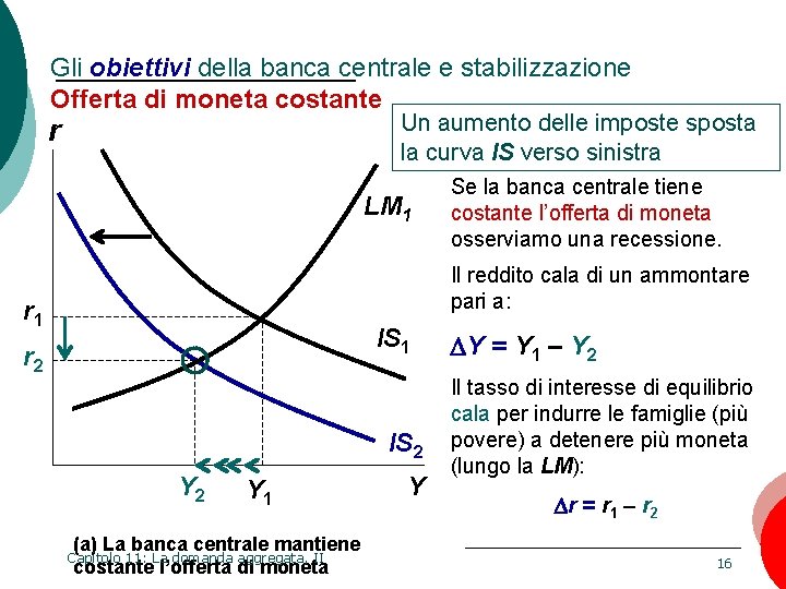 Gli obiettivi della banca centrale e stabilizzazione Offerta di moneta costante Un aumento delle