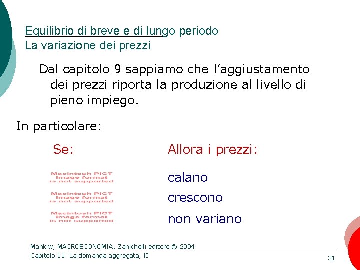 Equilibrio di breve e di lungo periodo La variazione dei prezzi Dal capitolo 9