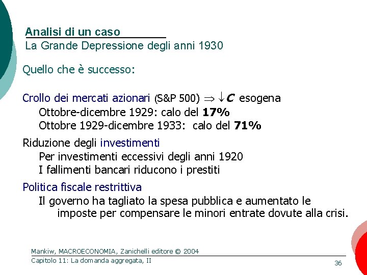 Analisi di un caso La Grande Depressione degli anni 1930 Quello che è successo: