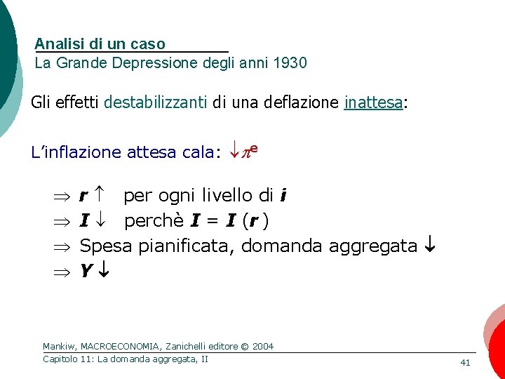 Analisi di un caso La Grande Depressione degli anni 1930 Gli effetti destabilizzanti di