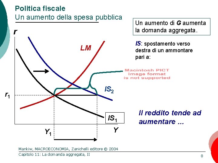 Politica fiscale Un aumento della spesa pubblica r Un aumento di G aumenta la