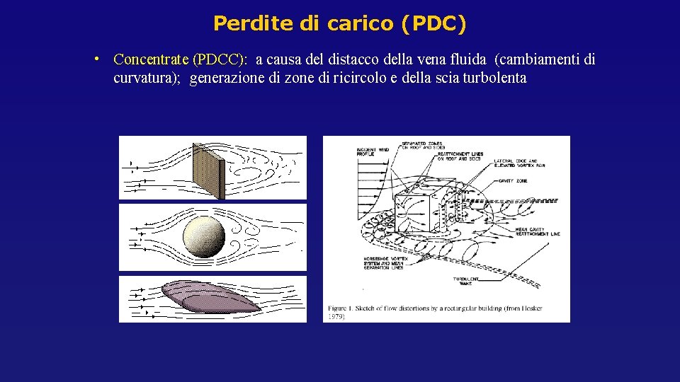 Perdite di carico (PDC) • Concentrate (PDCC): a causa del distacco della vena fluida Perdite di carico (PDC) • Concentrate (PDCC): a causa del distacco della vena fluida