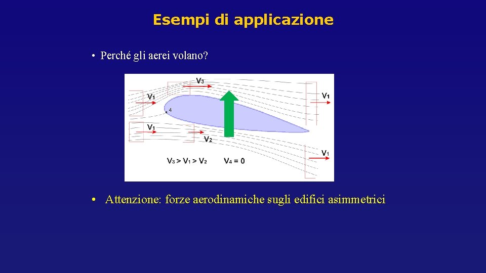 Esempi di applicazione • Perché gli aerei volano? • Attenzione: forze aerodinamiche sugli edifici Esempi di applicazione • Perché gli aerei volano? • Attenzione: forze aerodinamiche sugli edifici