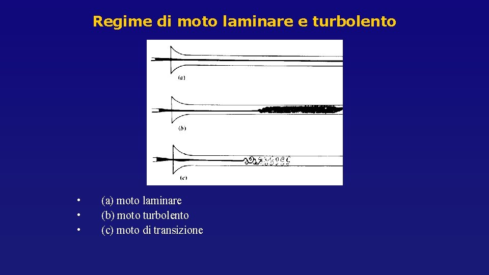 Regime di moto laminare e turbolento • • • (a) moto laminare (b) moto Regime di moto laminare e turbolento • • • (a) moto laminare (b) moto
