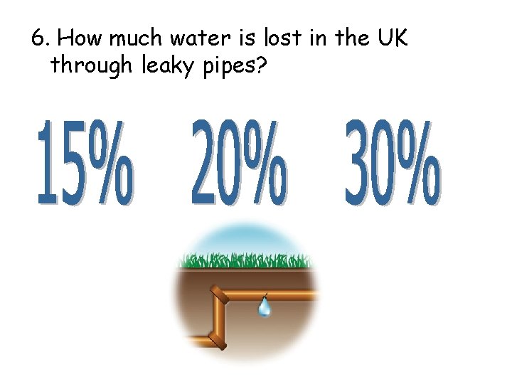6. How much water is lost in the UK through leaky pipes? 