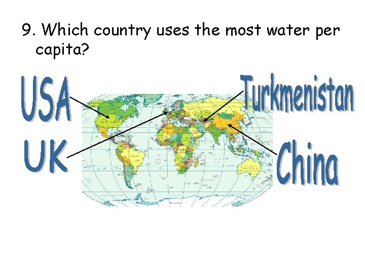 9. Which country uses the most water per capita? 