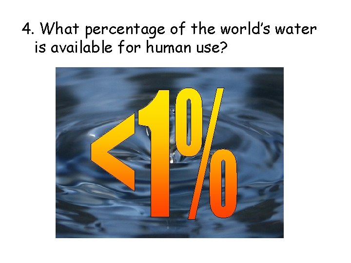 4. What percentage of the world’s water is available for human use? 