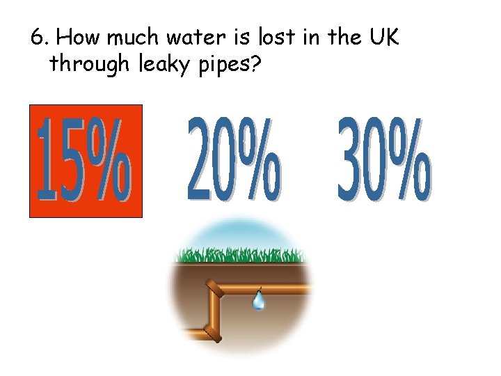6. How much water is lost in the UK through leaky pipes? 