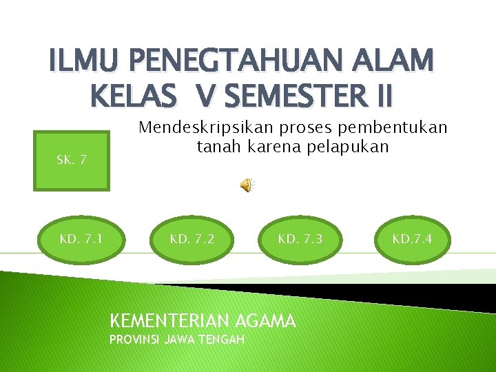 ILMU PENEGTAHUAN ALAM KELAS V SEMESTER II SK. 7 KD. 7. 1 Mendeskripsikan proses