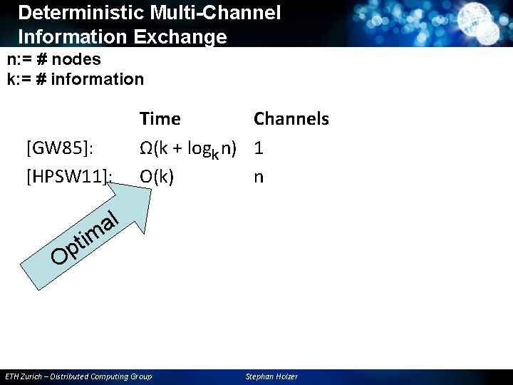 Deterministic Multi-Channel Information Exchange n: = # nodes k: = # information [GW 85]: