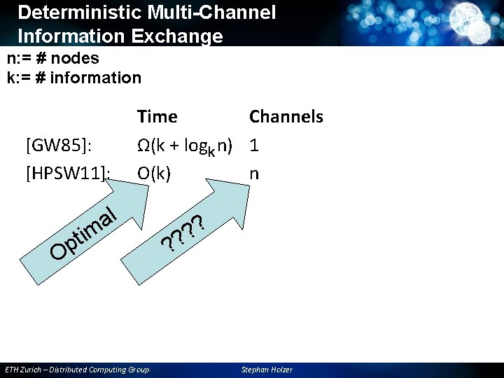 Deterministic Multi-Channel Information Exchange n: = # nodes k: = # information [GW 85]: