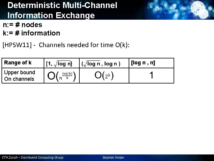 Deterministic Multi-Channel Information Exchange n: = # nodes k: = # information [HPSW 11]