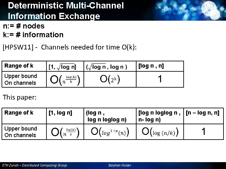 Deterministic Multi-Channel Information Exchange n: = # nodes k: = # information [HPSW 11]