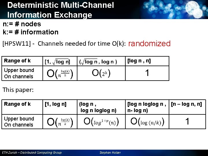 Deterministic Multi-Channel Information Exchange n: = # nodes k: = # information [HPSW 11]