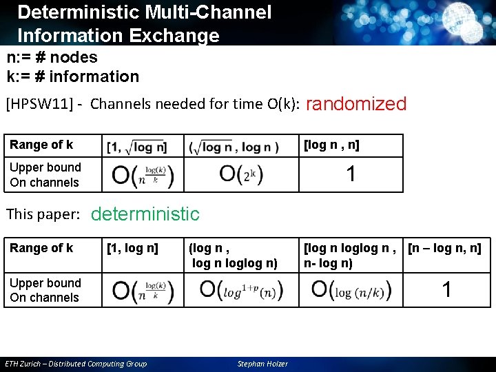 Deterministic Multi-Channel Information Exchange n: = # nodes k: = # information [HPSW 11]