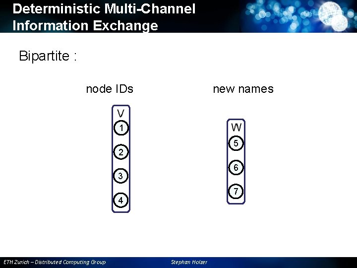Deterministic Multi-Channel Information Exchange Bipartite : node IDs new names 1 5 2 6 Deterministic Multi-Channel Information Exchange Bipartite : node IDs new names 1 5 2 6