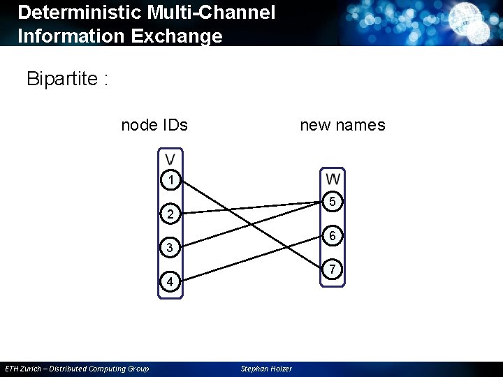Deterministic Multi-Channel Information Exchange Bipartite : node IDs new names 1 5 2 6 Deterministic Multi-Channel Information Exchange Bipartite : node IDs new names 1 5 2 6