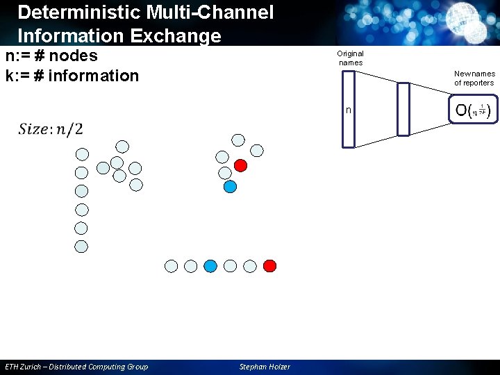 Deterministic Multi-Channel Information Exchange n: = # nodes k: = # information Original names Deterministic Multi-Channel Information Exchange n: = # nodes k: = # information Original names