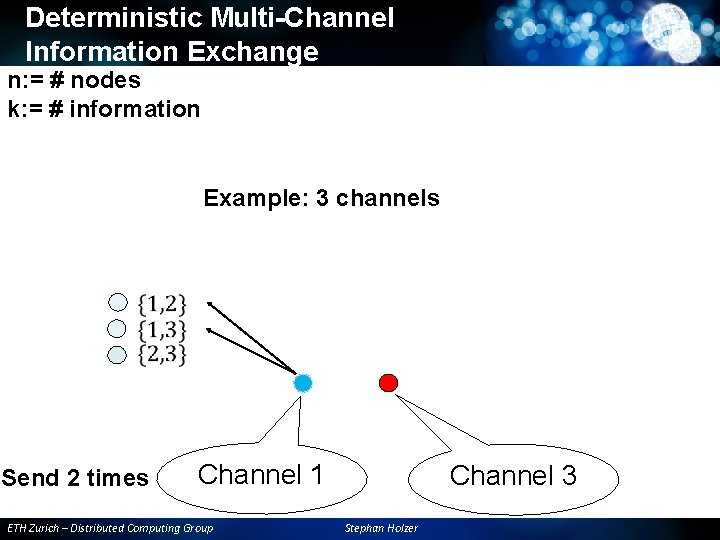 Deterministic Multi-Channel Information Exchange n: = # nodes k: = # information Example: 3 Deterministic Multi-Channel Information Exchange n: = # nodes k: = # information Example: 3
