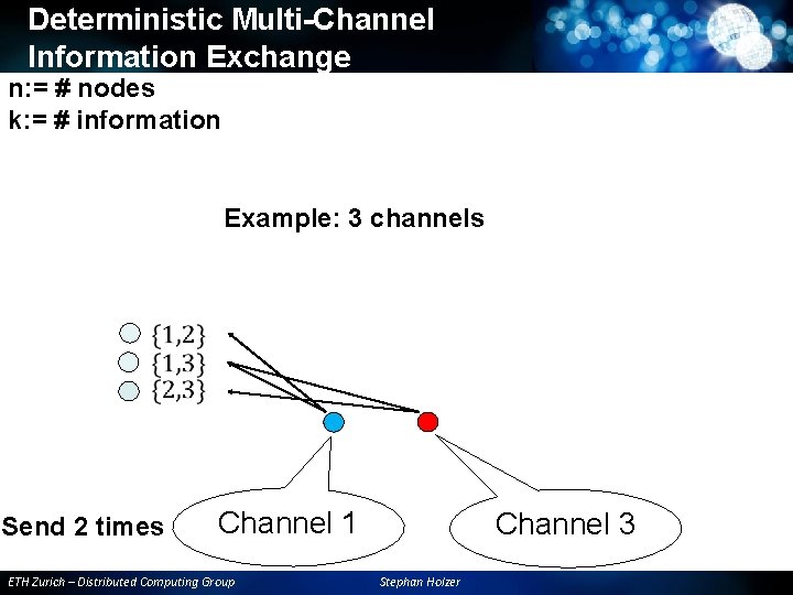 Deterministic Multi-Channel Information Exchange n: = # nodes k: = # information Example: 3 Deterministic Multi-Channel Information Exchange n: = # nodes k: = # information Example: 3