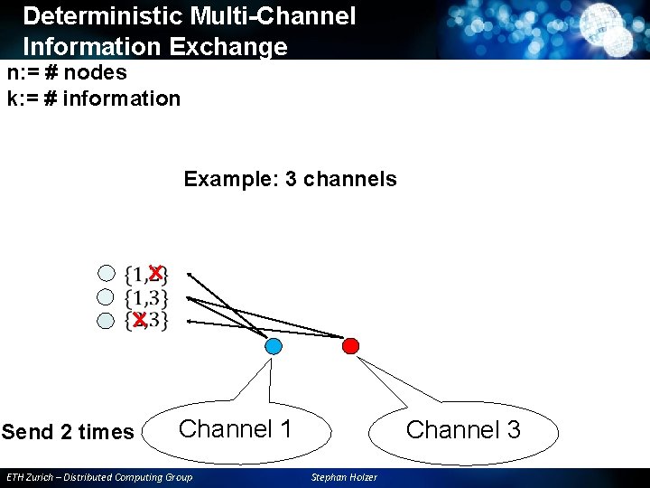 Deterministic Multi-Channel Information Exchange n: = # nodes k: = # information Example: 3 Deterministic Multi-Channel Information Exchange n: = # nodes k: = # information Example: 3