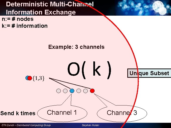 Deterministic Multi-Channel Information Exchange n: = # nodes k: = # information Example: 3 Deterministic Multi-Channel Information Exchange n: = # nodes k: = # information Example: 3