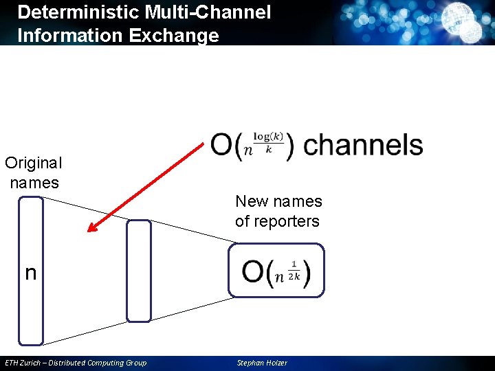 Deterministic Multi-Channel Information Exchange Original names n ETH Zurich – Distributed Computing Group New Deterministic Multi-Channel Information Exchange Original names n ETH Zurich – Distributed Computing Group New