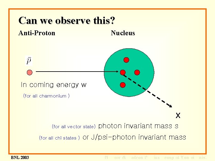 Can we observe this? Anti-Proton Nucleus In coming energy w (for all charmonium )