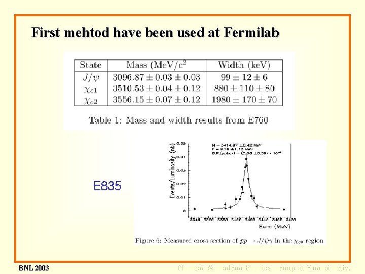 First mehtod have been used at Fermilab E 835 BNL 2003 Nuclear & Hadron