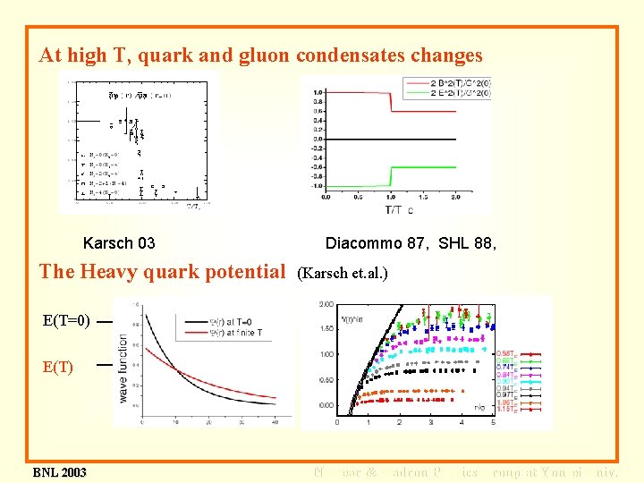 At high T, quark and gluon condensates changes Karsch 03 The Heavy quark potential