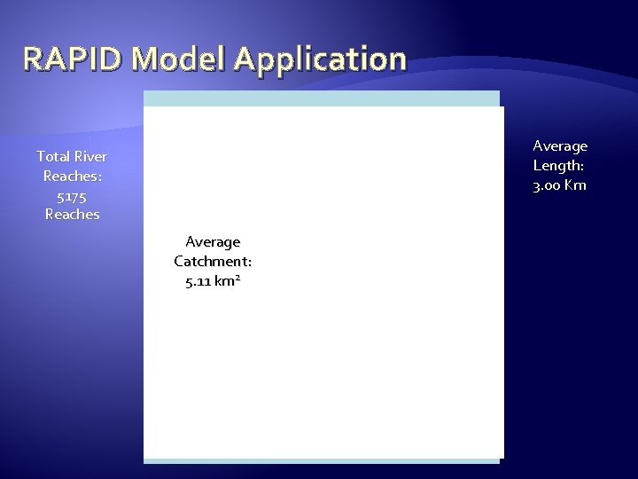 RAPID Model Application Average Length: 3. 00 Km Total River Reaches: 5175 Reaches Average
