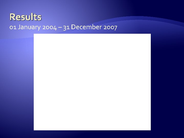 Results 01 January 2004 – 31 December 2007 