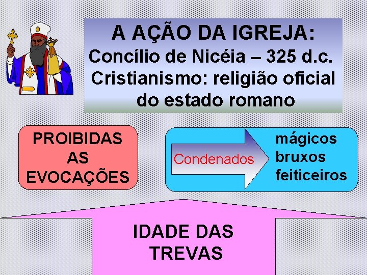 A AÇÃO DA IGREJA: Concílio de Nicéia – 325 d. c. Cristianismo: religião oficial