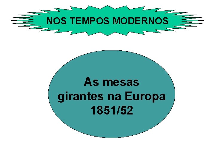NOS TEMPOS MODERNOS As mesas girantes na Europa 1851/52 
