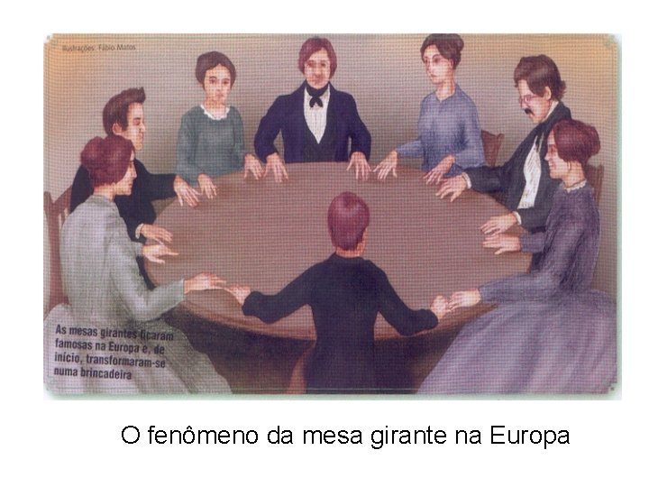 O fenômeno da mesa girante na Europa 