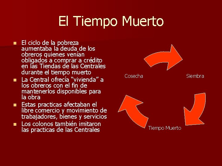 El Tiempo Muerto El ciclo de la pobreza aumentaba la deuda de los obreros