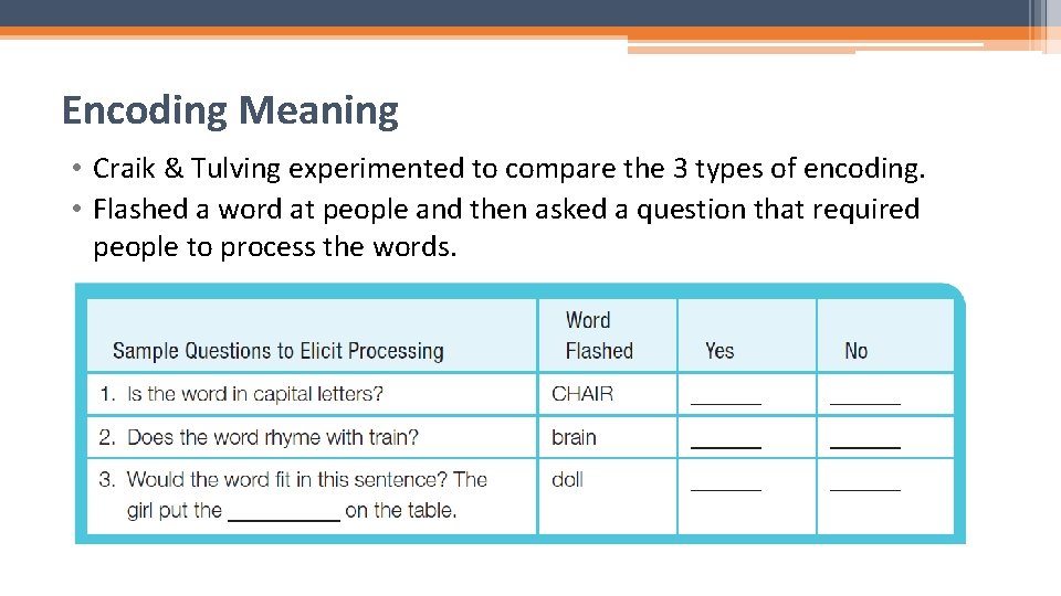 Encoding Meaning • Craik & Tulving experimented to compare the 3 types of encoding.