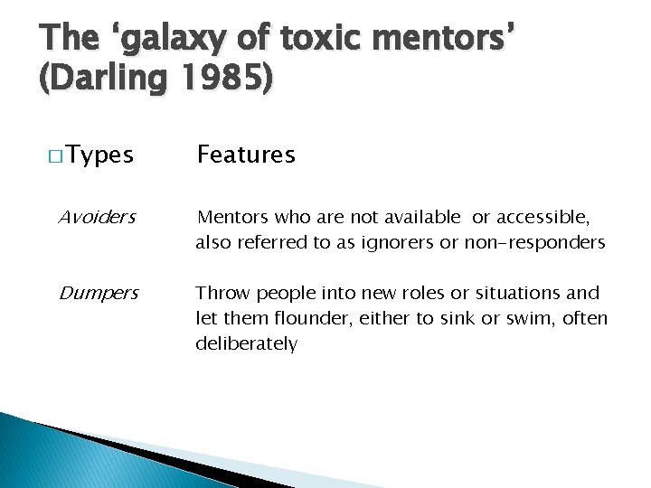 The ‘galaxy of toxic mentors’ (Darling 1985) � Types Features Avoiders Mentors who are