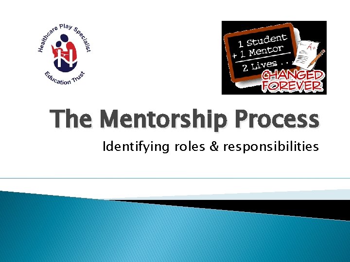 The Mentorship Process Identifying roles & responsibilities 