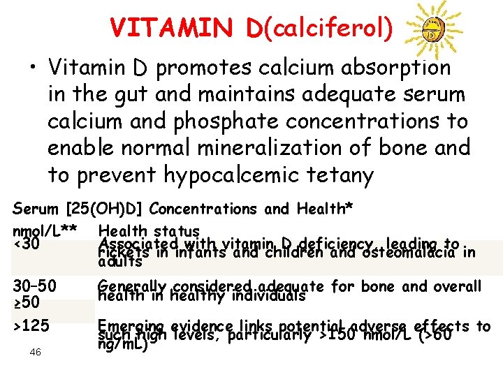 VITAMIN D(calciferol) • Vitamin D promotes calcium absorption in the gut and maintains adequate
