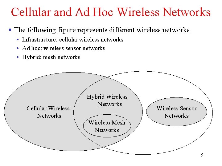 Cellular and Ad Hoc Wireless Networks § The following figure represents different wireless networks. Cellular and Ad Hoc Wireless Networks § The following figure represents different wireless networks.