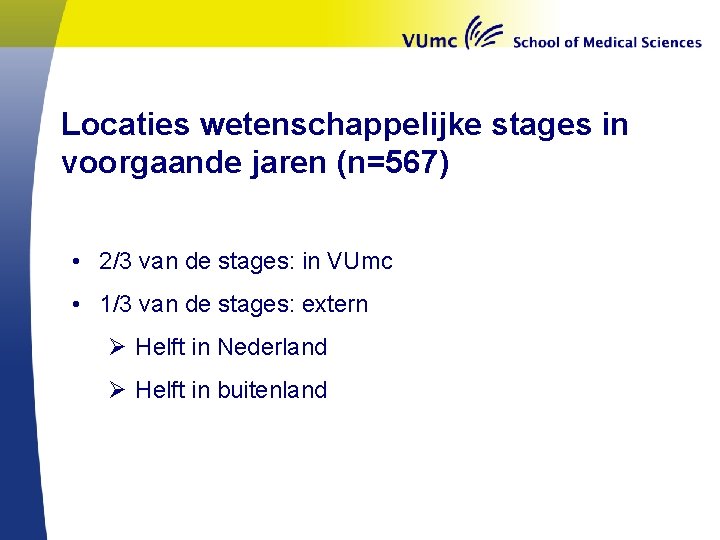 Locaties wetenschappelijke stages in voorgaande jaren (n=567) • 2/3 van de stages: in VUmc