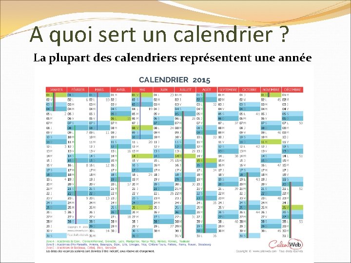 A quoi sert un calendrier ? La plupart des calendriers représentent une année 