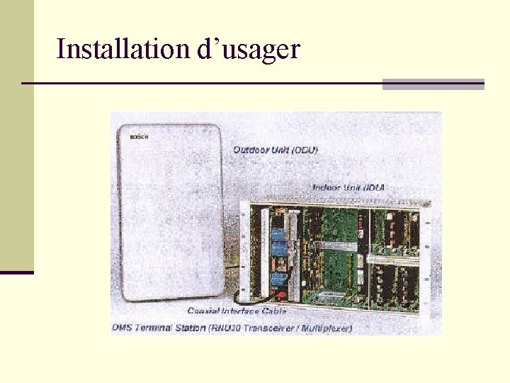 Installation d’usager Installation d’usager