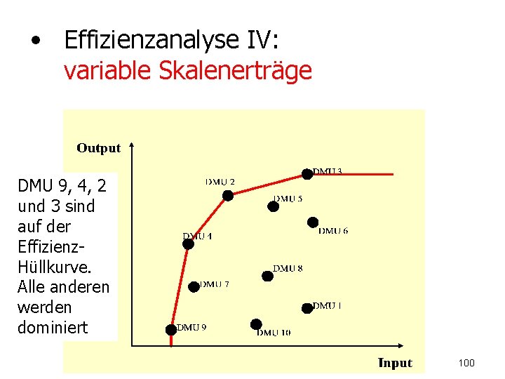  • Effizienzanalyse IV: variable Skalenerträge DMU 9, 4, 2 und 3 sind auf