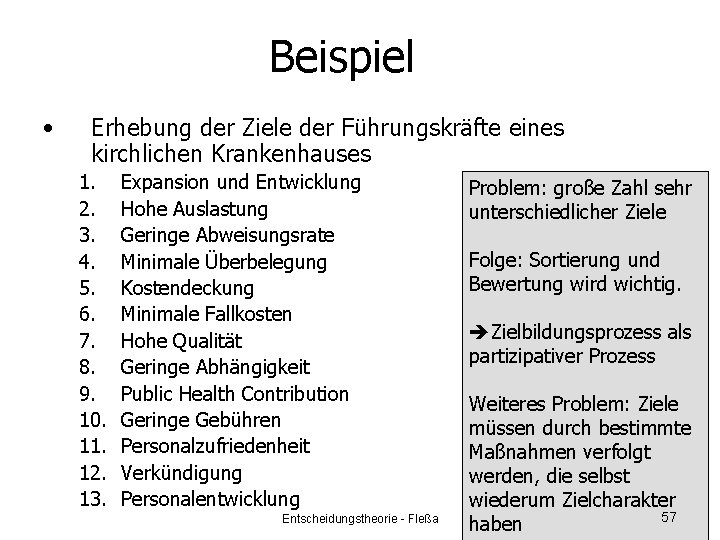 Beispiel • Erhebung der Ziele der Führungskräfte eines kirchlichen Krankenhauses 1. 2. 3. 4.