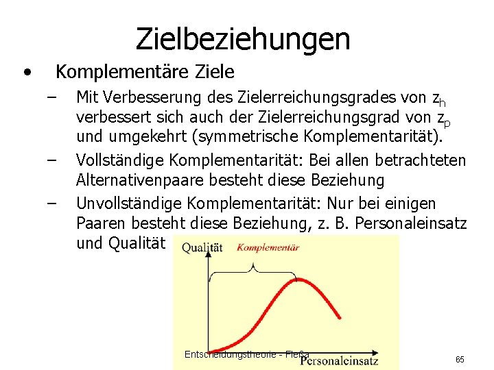 Zielbeziehungen • Komplementäre Ziele – – – Mit Verbesserung des Zielerreichungsgrades von zh verbessert