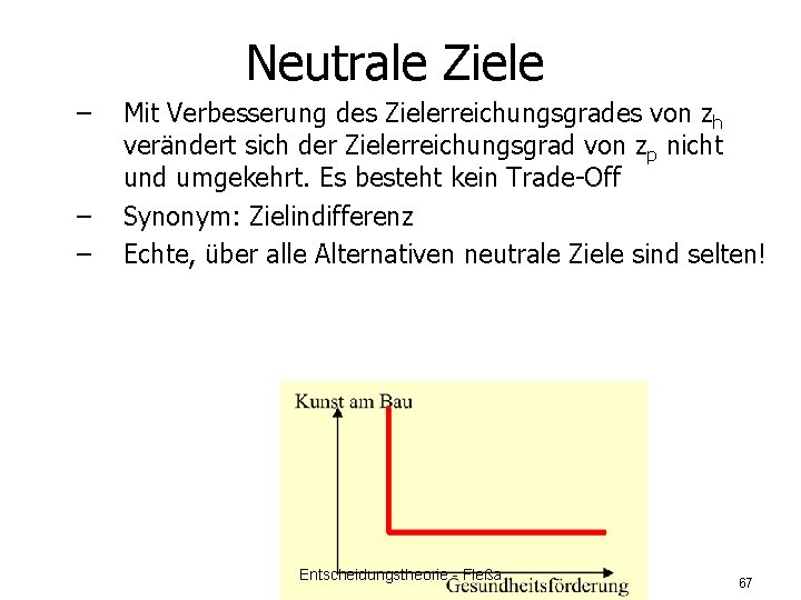 Neutrale Ziele – – – Mit Verbesserung des Zielerreichungsgrades von zh verändert sich der