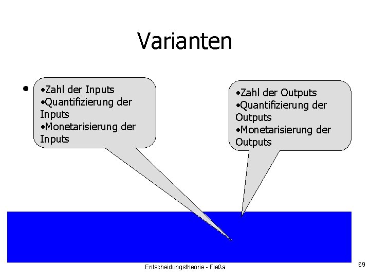 Varianten • • Zahl der Inputs Prinzip: • Quantifizierung der Inputs • Monetarisierung der