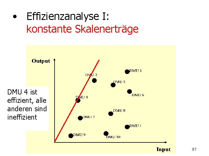  • Effizienzanalyse I: konstante Skalenerträge DMU 4 ist effizient, alle anderen sind ineffizient